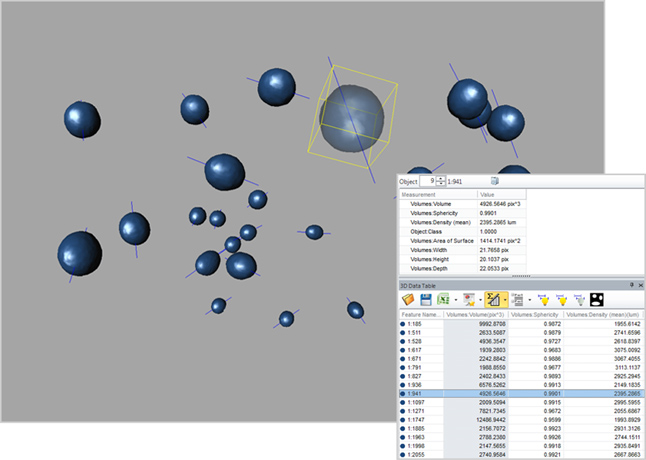 Intensity and Density