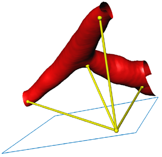 Distances from reference point